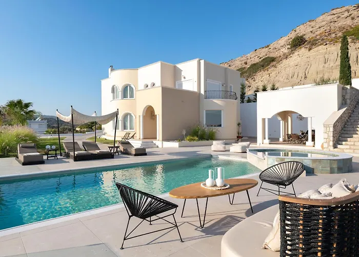 Ralu - Faliraki & Traganou